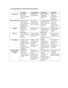 Assessment Rubric for PowerPoint Presentations