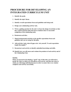 procedure for developing an integrated curriculum unit