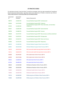 ATI PRACTICE CODES: POSTED FALL 2009