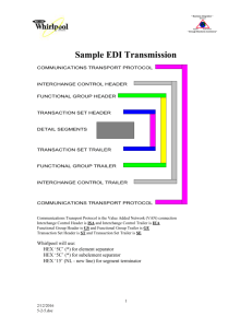 Sample EDI Transmission