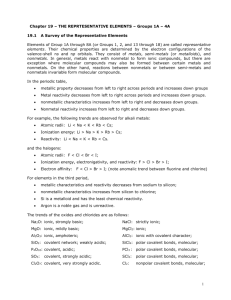 Representative Elements of Groups 1A – 4A