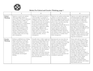 Rubric for Critical and Creative Thinking
