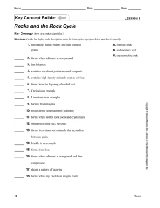Lesson 1 | Rocks and the Rock Cycle