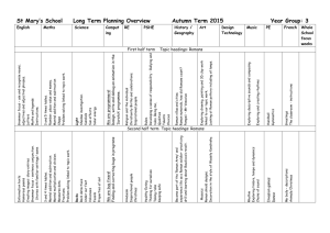 Beech Class Long Term Plan 2015/16
