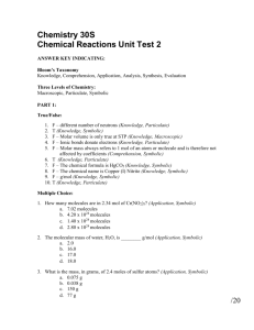 Chemical Reactions Unit Test 2