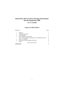 Road Safety (Drivers) (Peer Passenger Restrictions) Interim