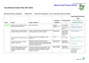Eco Schools Action Plan 2011 2012