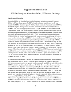 Supplemental Materials for STRA6-Catalyzed Vitamin A Influx, Efflux