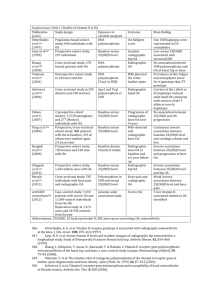 Supplementary Table 5 | Studies of vitamin D in OA