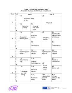 Stage 4 Scope and Sequence Plan