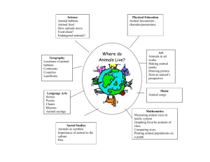 Sample Thematic Unit Where do Animals Live UbD