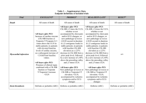 Supplementary Table 2 - European Heart Journal