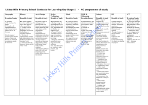 Contexts for Learning Key Stage 1