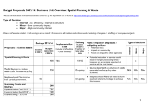 Budget Proposals: Business Unit Overview