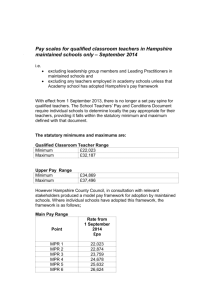 Pay scales for qualified teachers in Hampshire