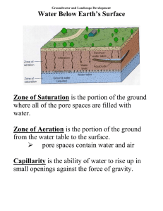 Zone of Saturation is the portion of the ground where all of the pore