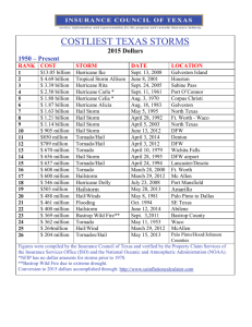 Texas Costliest and Deadliest Storms