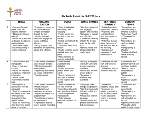 Six Traits Rubric for Primary Writers