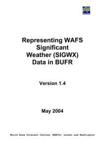 Representing WAFS Significant Weather (SIGWX)