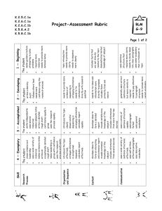 Project-Assessment Rubric