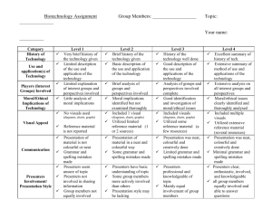 Biotechnology Assignment RUBRIC