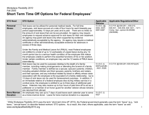 Short Term Time Off Options for Federal
