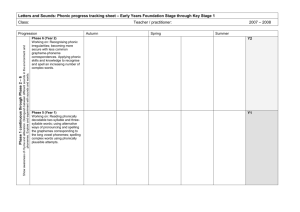 Letters and Sounds: Phonic progress tracking sheet – EYFS through