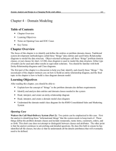 Chapter 4 – Domain Modeling