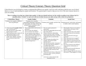 Critical Theory Question Grid