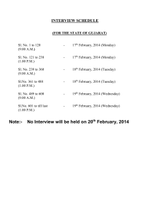 INTERVIEW SCHEDULE (FOR THE STATE OF GUJARAT) Sl. No. 1
