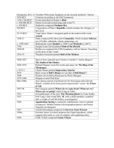 Humanities 2011 - materials for hero-temperament-timeline