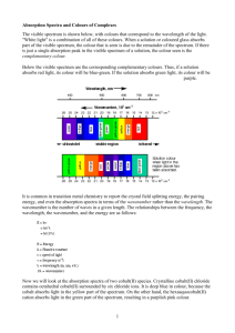 Absorption Spectra and Colours of Complexes