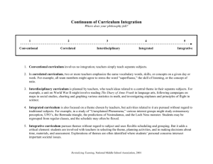 Continuum of Curriculum Integration