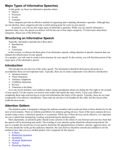 Major Types of Informative Speeches