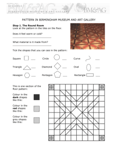 Patterns in the Art Gallery - Birmingham Museums & Art Gallery