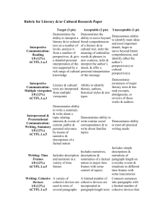 Rubric for Literary &/or Cultural Research Paper