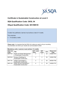 Certificate In Sustainable Construction L2 GK5L54 structure