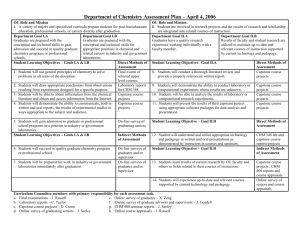 Proposed Structure for Department of Chemistry Assessment Plan
