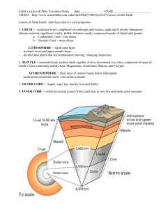 Earth`s Layers & Plate Tectonics Notes date