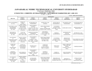 iii year b.tech - ii semester - r07 regulation (r07)