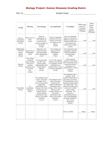 Biology Project: Human Diseases Grading Rubric