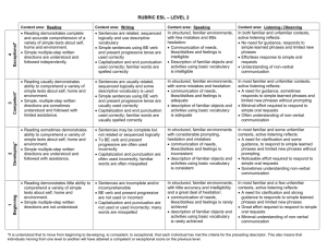 These rubrics were developed to assess an individual`s overall