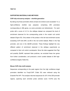 TEXT S1 SUPPORTING MATERIALS AND METHODS ChIP