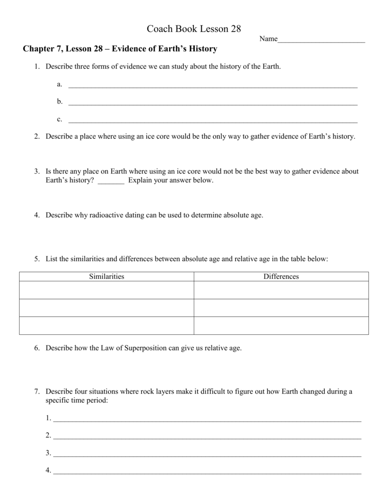 relative and absolute dating worksheet pdf