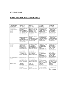 rubric for the 1920s/1930s activity