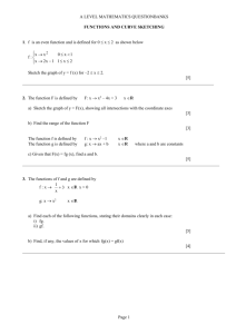 Functions and Curves Questions