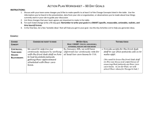 Action Plan Worksheet – 90 Day Goals