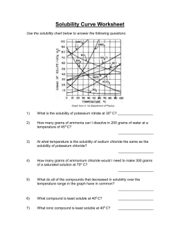 Collection of Solubility Worksheet  Bluegreenish