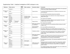 Supplementary Table 1. Analytical investigations of MHC odortypes