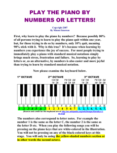 LEARN PIANO BY NUMBERS